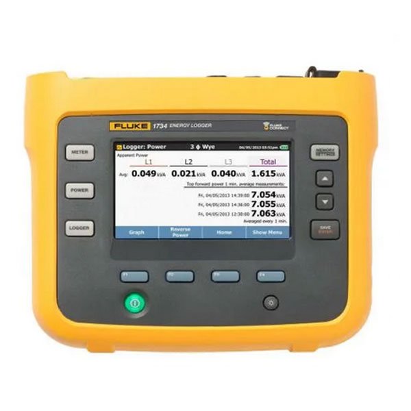 Fluke 1732/EUS Three Phase Electrical Energy Logger Int'l Version