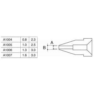 Hakko Desolder Tip 0.8mm