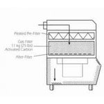 Metcal Filter pleated 85 % 14.5 x 16.5 x 4