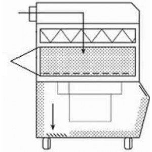 Metcal Top Cover with 4 inch and 2.5 inch inlets