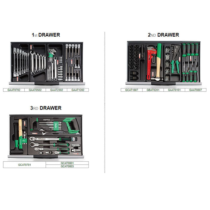 Toptul Pro-Line Series 104pc Tool Set 3 Drawer Tool Chest - Green