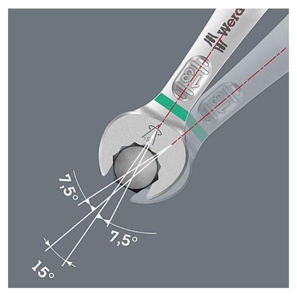 Wera 6003 Joker 32mm Combination Spanner 020506