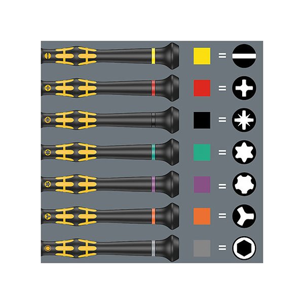 Wera 1567 TorxÂ® ESD Precision Screwdriver TX3x40mm 030159