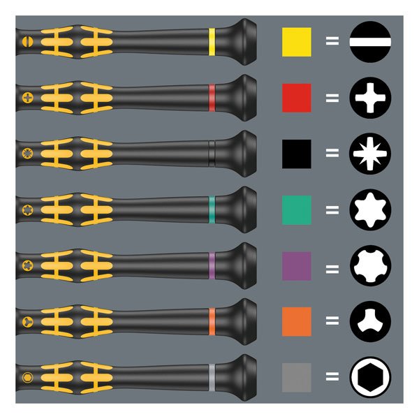 Wera Kraftform Micro ESD Big Pack 1 Precision Screwdriver Set 134019